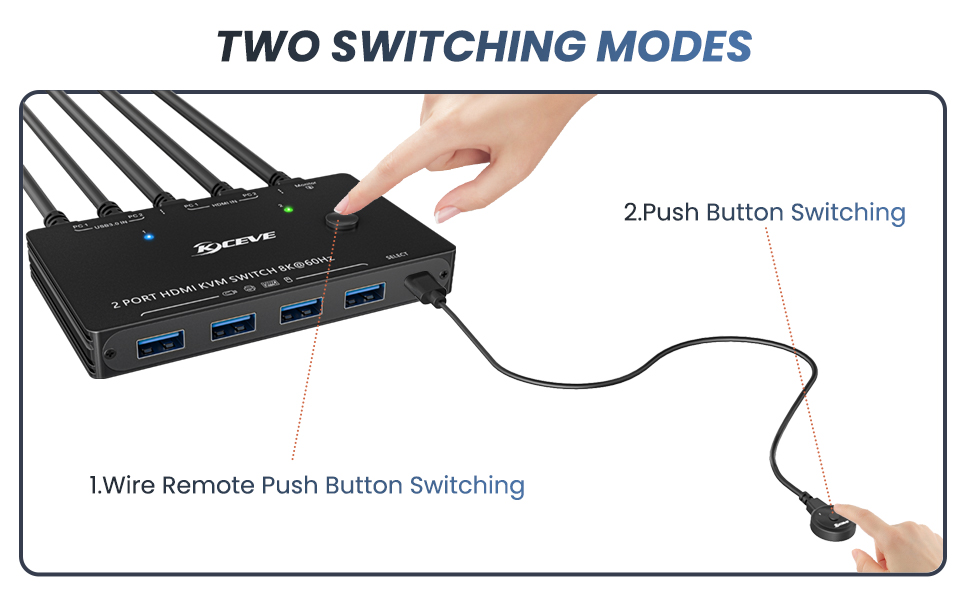NeweggBusiness - 8K USB 3.0 KVM Switch HDMI 2 Port 8K@60Hz 4K@120Hz,Camgeet  HDMI 2.1 KVM Switch for 2 Computers Share 1 Monitor and 4 USB 3.0  Devices,HDCP 2.3, HDR 10,with Wired Remote and 2 USB3.0 Cable