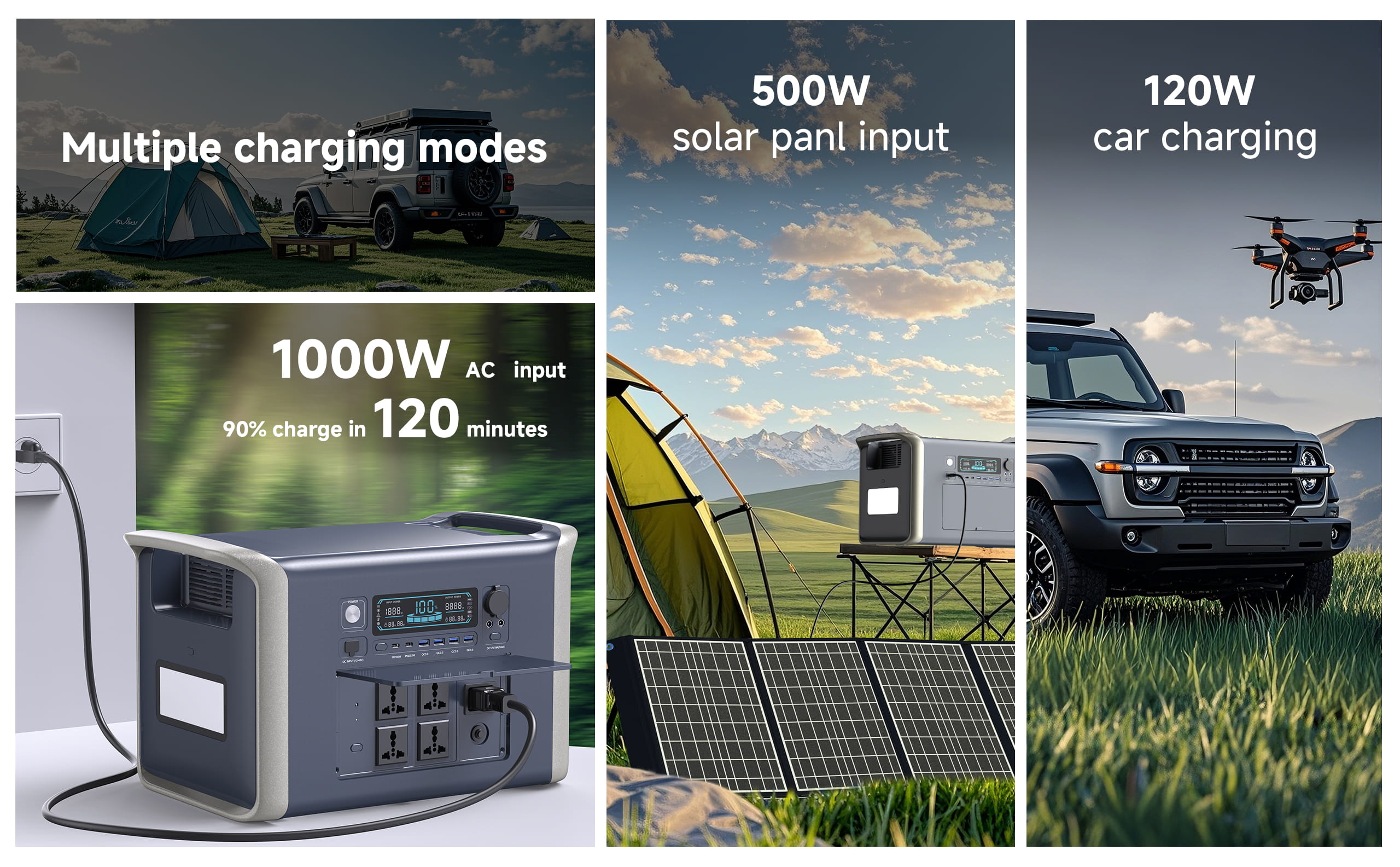 2400W 2048Wh Portable power station Inverter Generator with LiFePO4 Battery, Quick 2-Hour Charging
