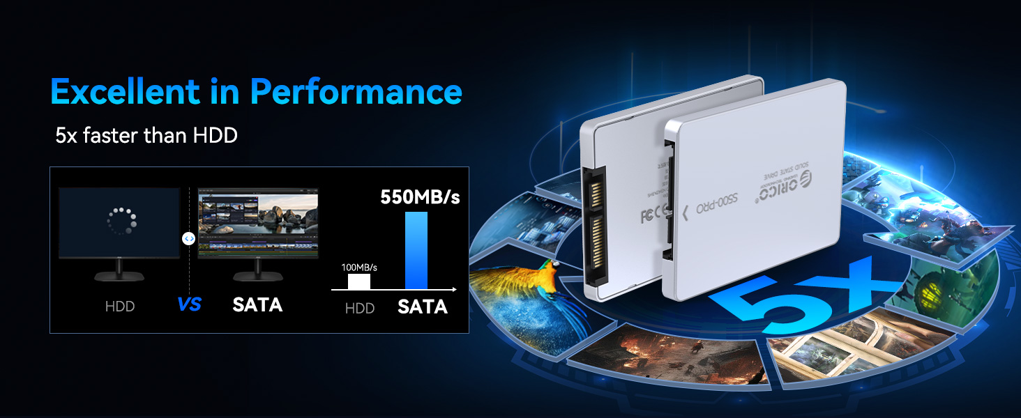 ORICO 1TB SATA SSD 2.5" Internal Solid State Drive, up to 550MB/s, 3D NAND SATA III SSD with Aluminu