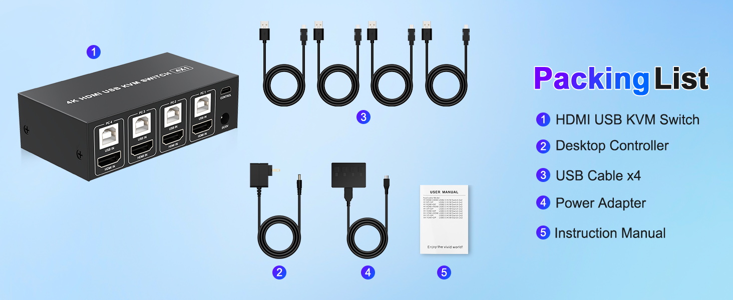 USB HDMI KVM Switch 4K@60Hz for 4 Computers Share 1 Monitor, 4 in 1 Out HDMI KVM Switch