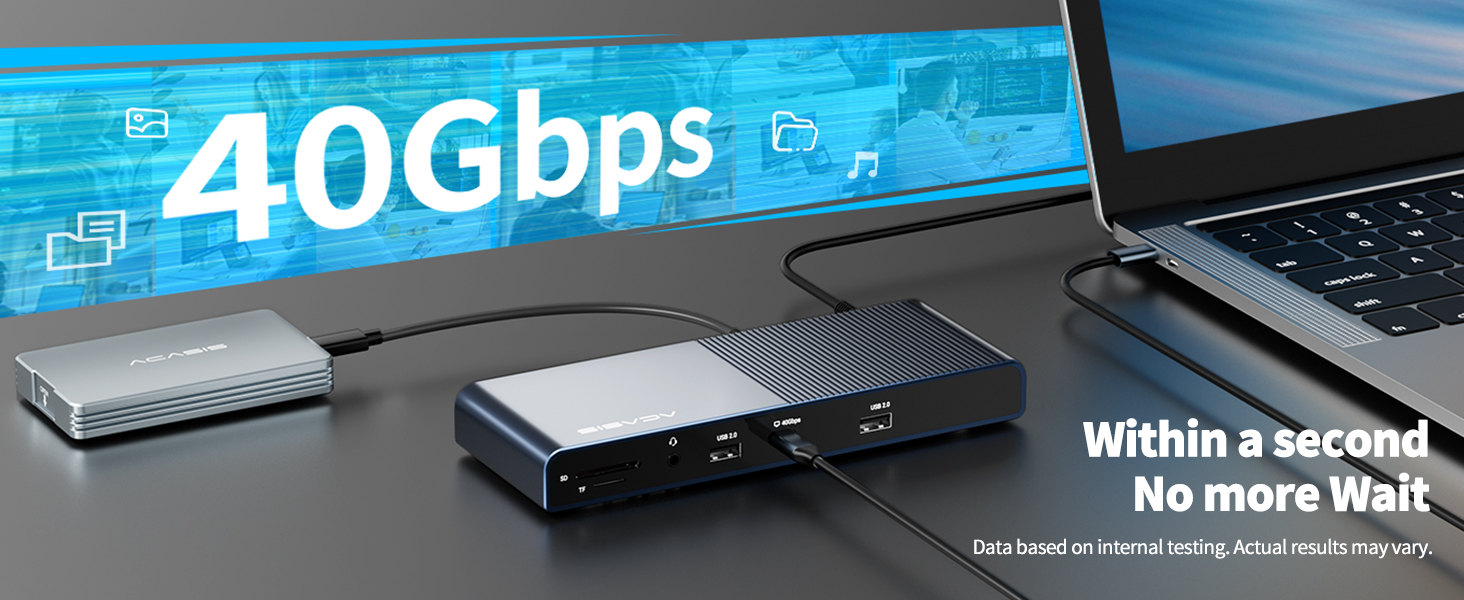 4x 40Gbps USB-C Ports