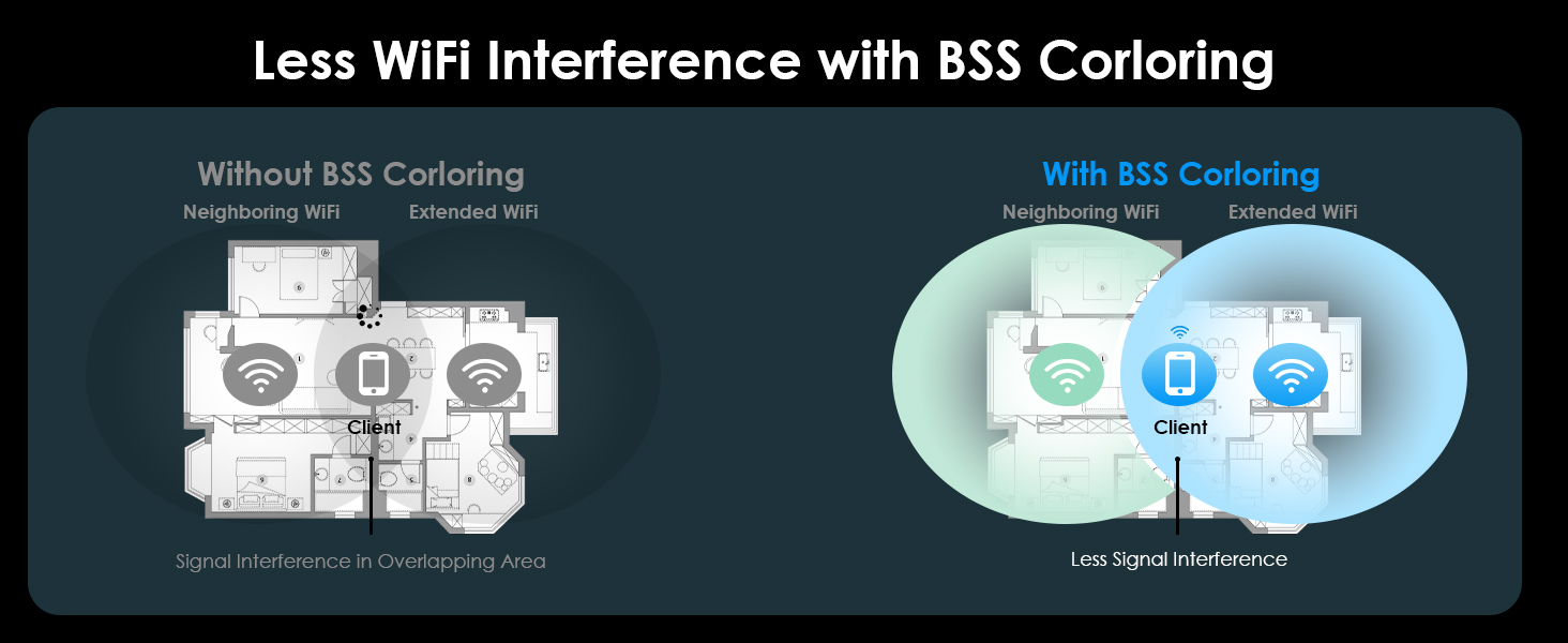 WiFi Range Extender repeater