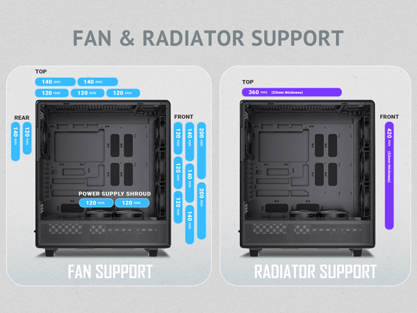 Antec 900 Full Tower Case
