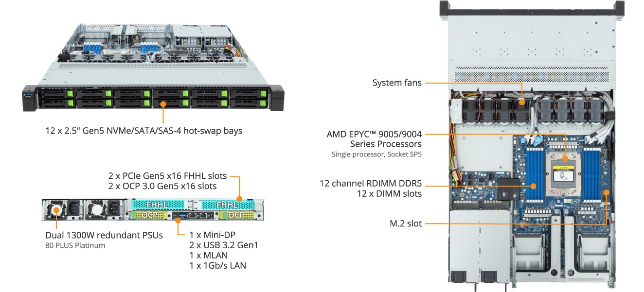 R163-Z35-AAC1 Product Overview