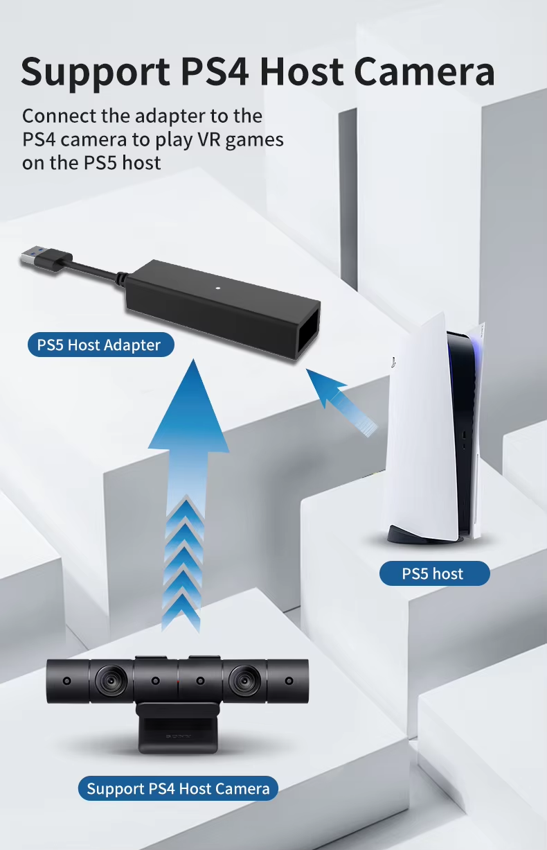 Support PS4 Host Camera