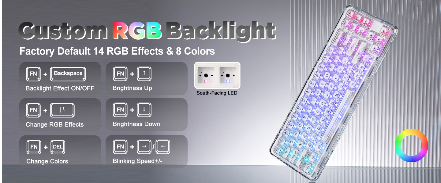 Custom RGB Backlights