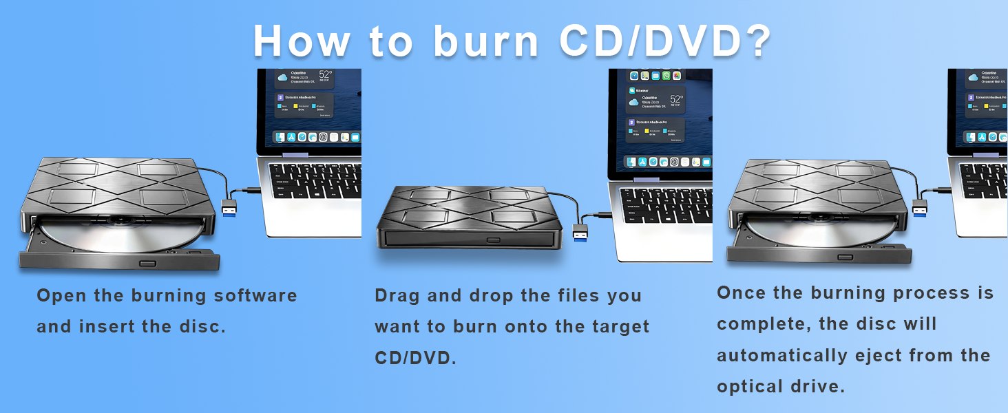8-in-1 Portable DVD Player for Laptop, External CD DVD Drive Featuring USB*2 /USB C*2,TF/SD Card Rea