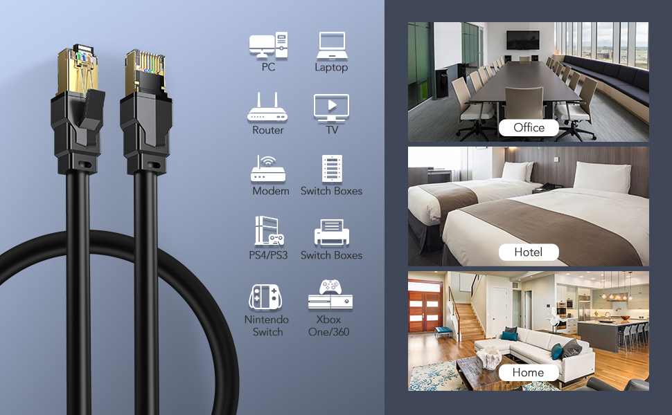 Cat 8 Ethernet Cable