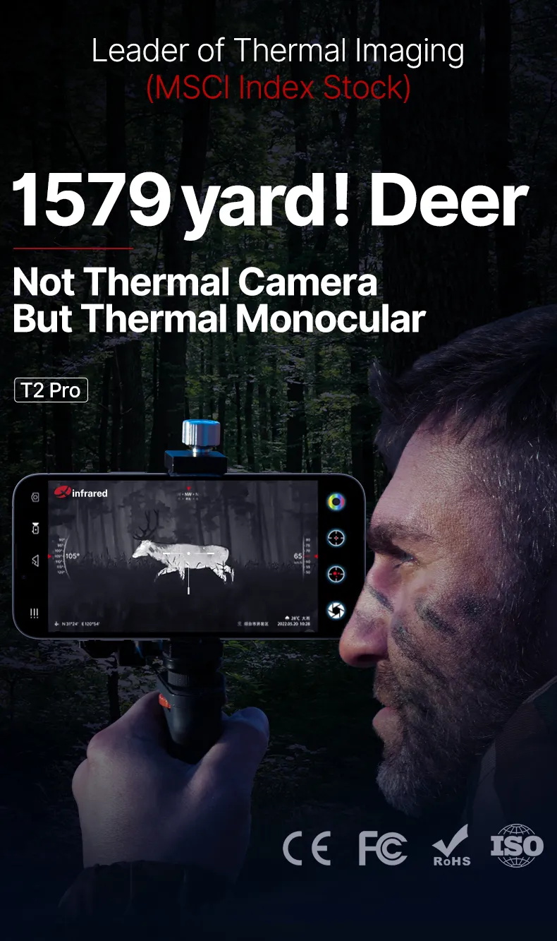 InfiRay P2 Pro Xinfrared Thermal Camera For Smartphones 2023