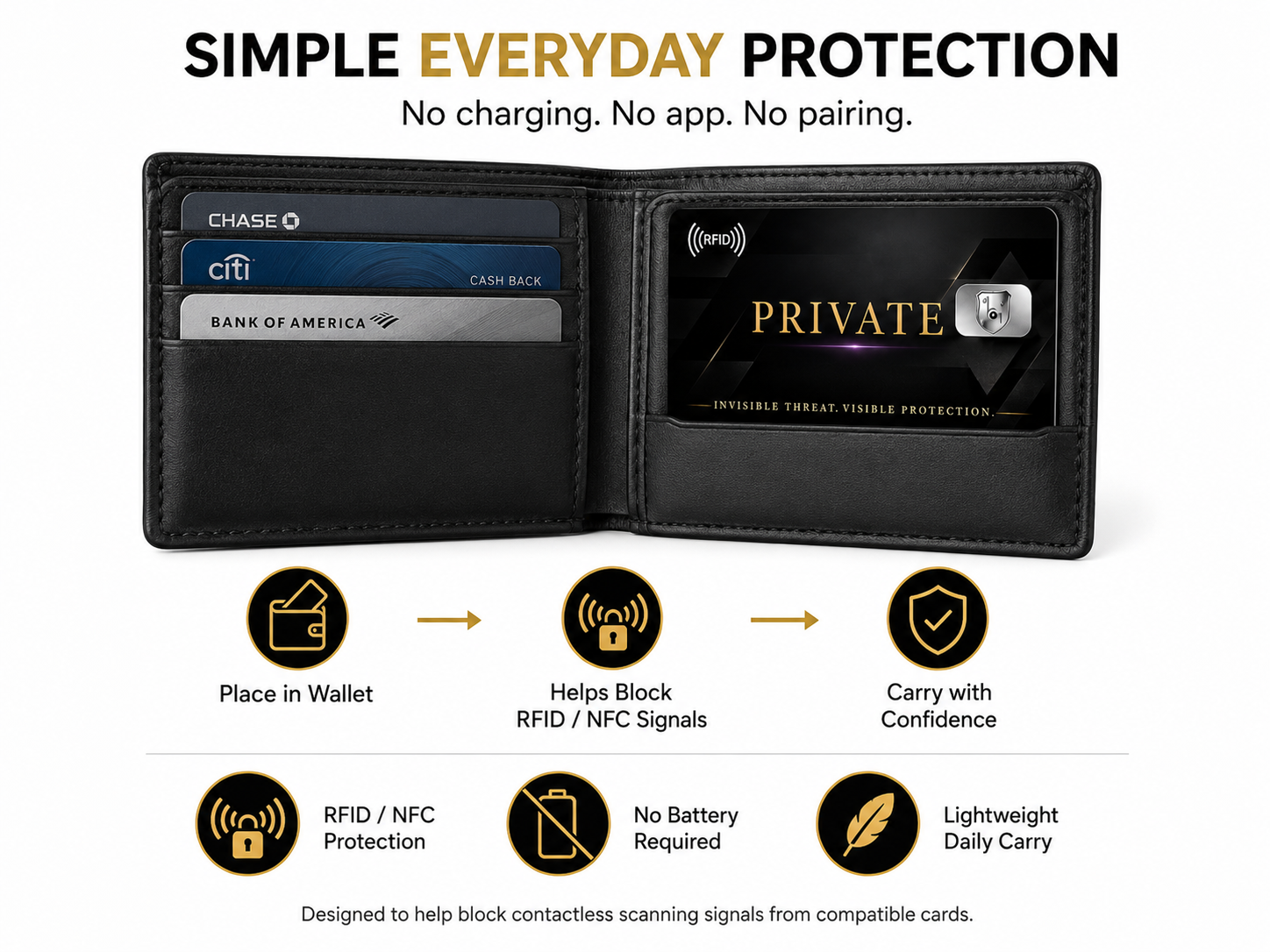 RFID wallet protection, NFC wallet protection, no battery RFID blocker