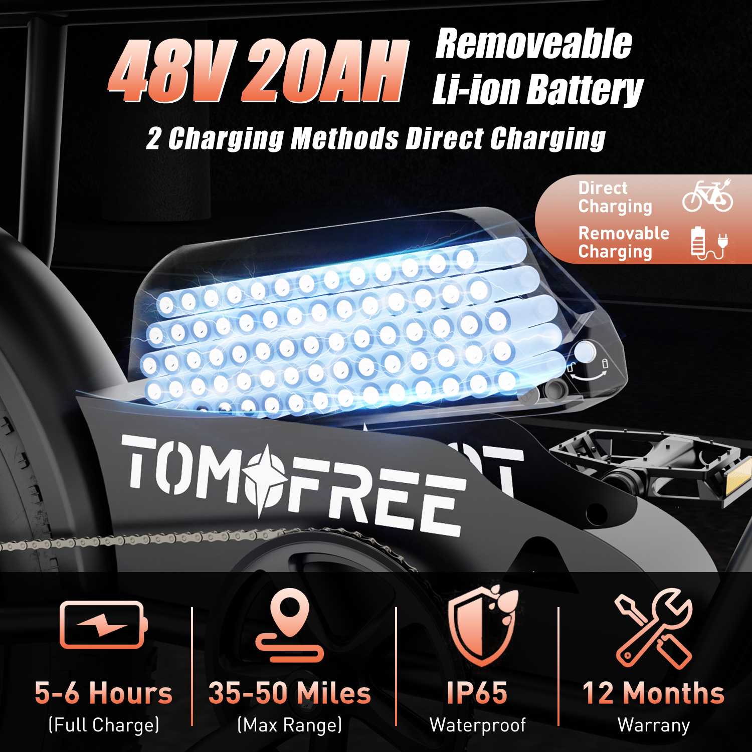 48V 20Ah Removable Battery