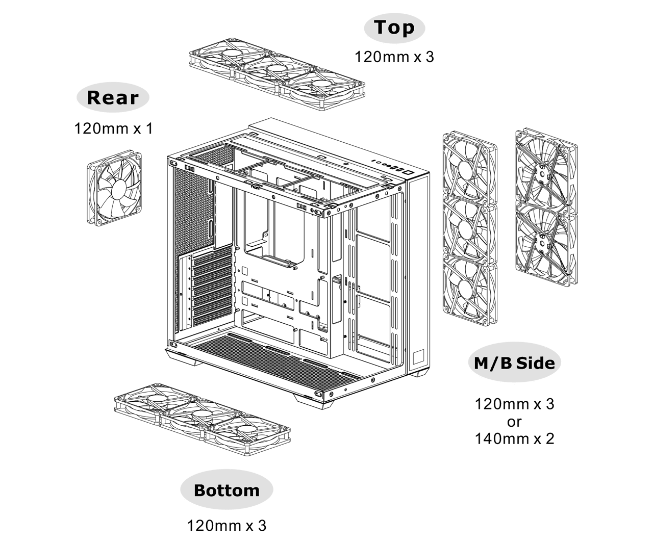 Thermaltake View 380 TG ARGB Mid Tower Chassis