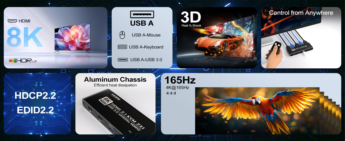 2 Ports HDMI KVM Switch for 1 Monitor 2 Computers, 8K@60Hz 4K@165Hz HDMI KVM Switch 2 in 1 Out