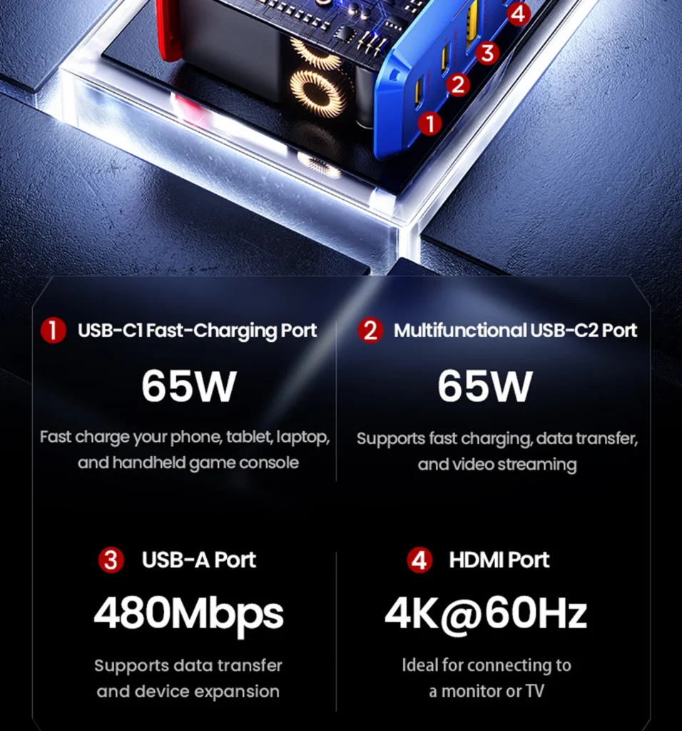 PISEN Gamer Utility 65W 4-Port GaNHub Fast Charger