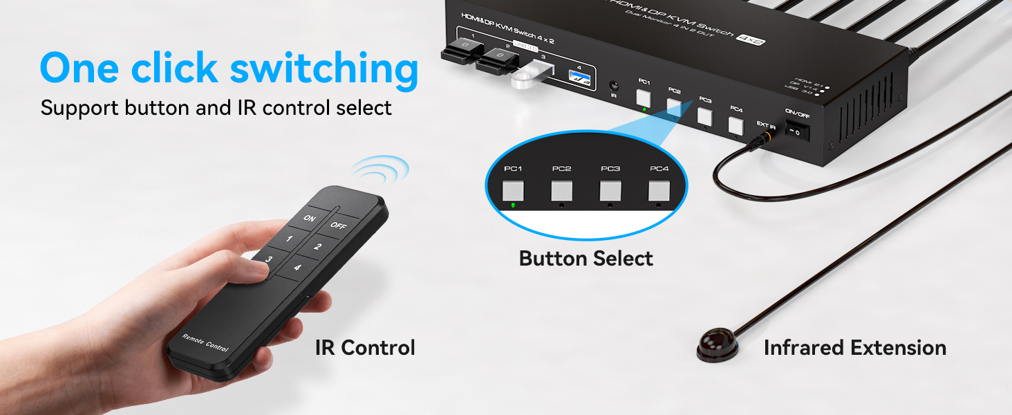 Dual Monitor HDMI+DP KVM Switch