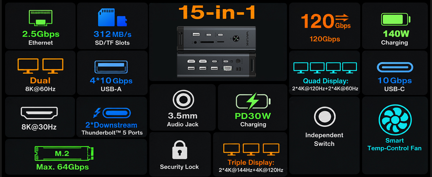 thunderbolt 5 docking station