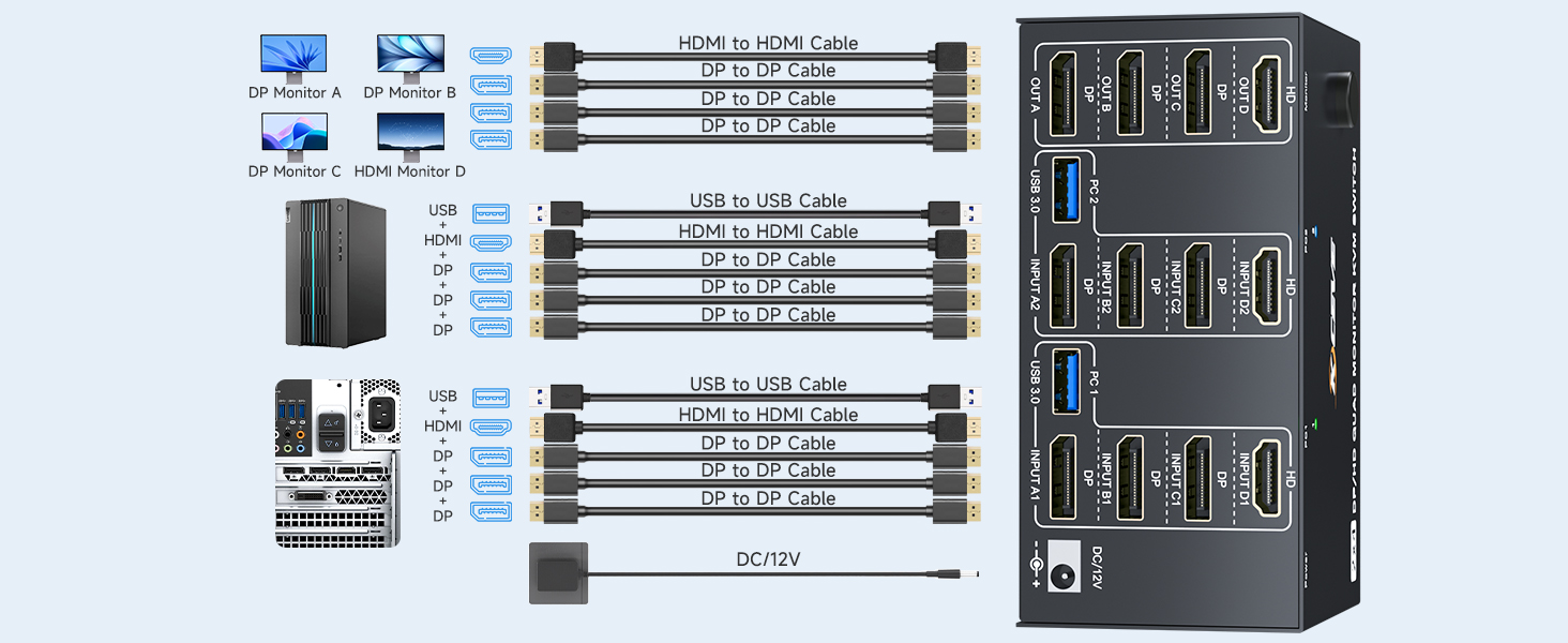 Please use a desktop computer with a dedicated graphics card.  Quad Monitor:4 monitors DP HDMI KVM