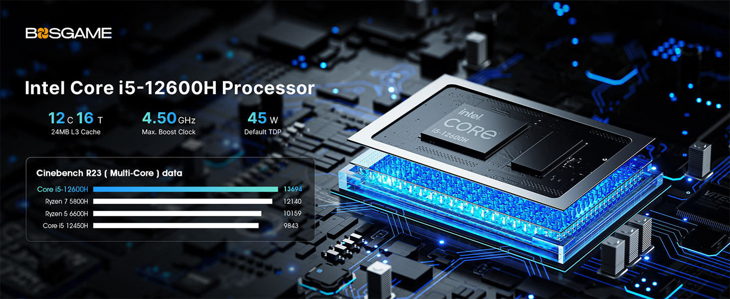 mini pc intel i5 12600H