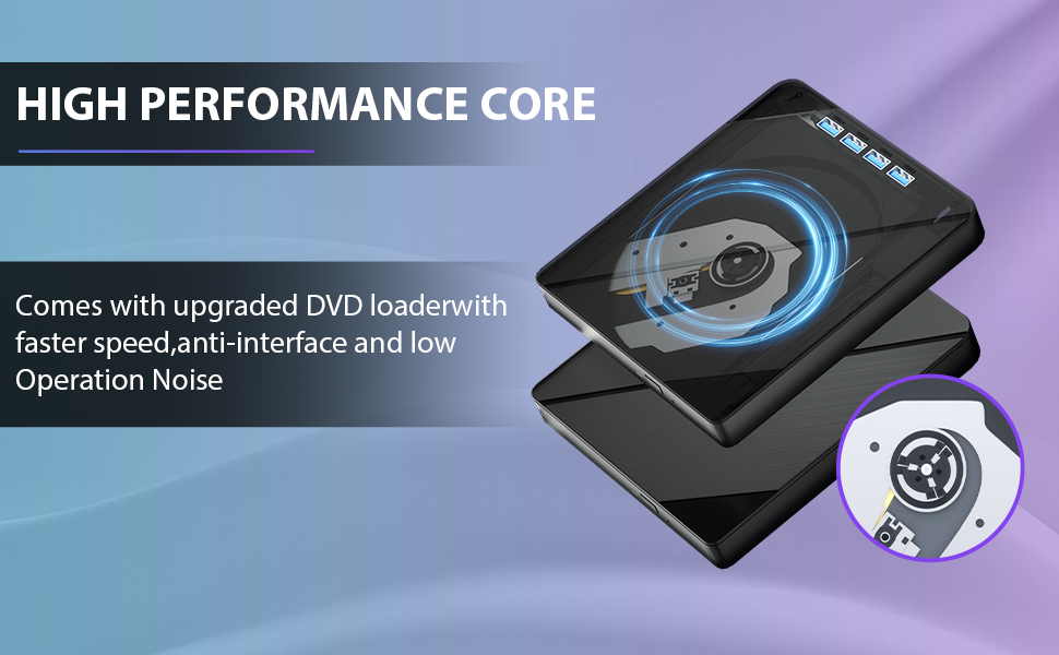 IHDAPP [7 in 1] External CD DVD Drive for Laptop with 4 USB Ports and TF/SD Card Slots USB 3.0 Porta