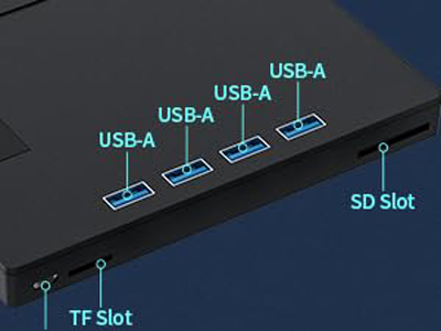 Integrated USB Hub &amp; SD Card Slot