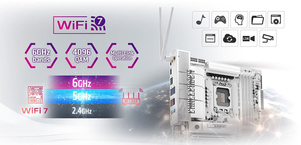 ASRock B860 CHALLENGER WIFI WHITE Motherboard