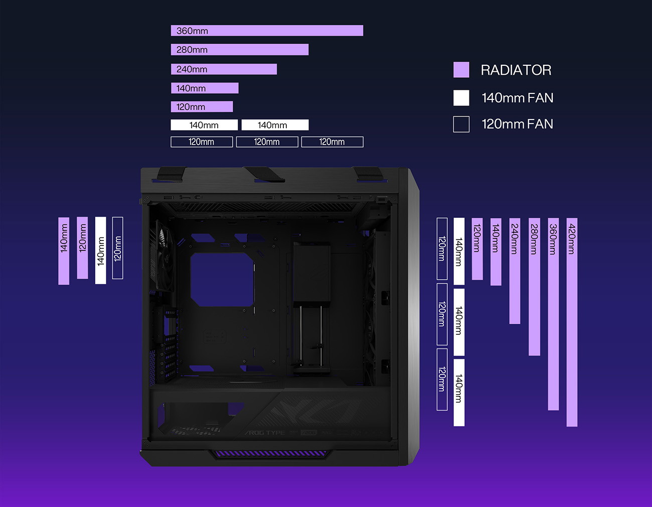 ASUS ROG Strix Helios II EATX mid-tower gaming PC - Black