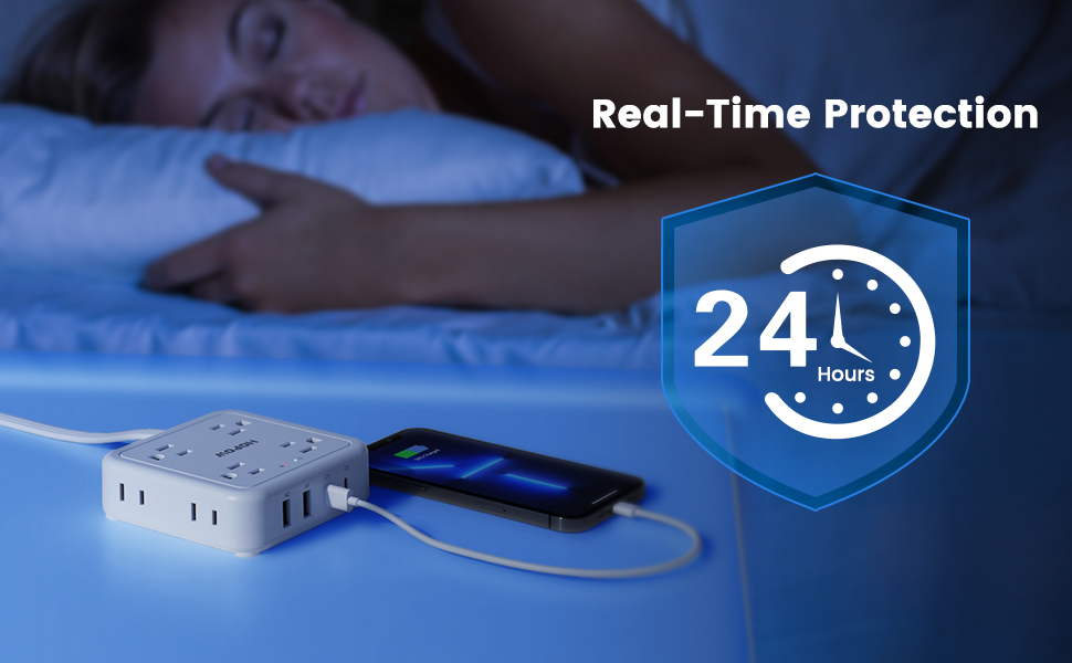 Surge Protector Power Strip