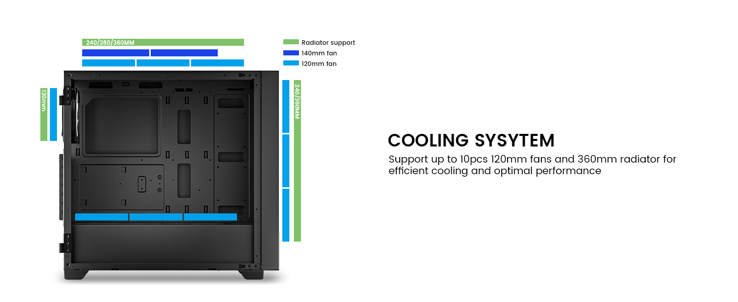 PC CASE