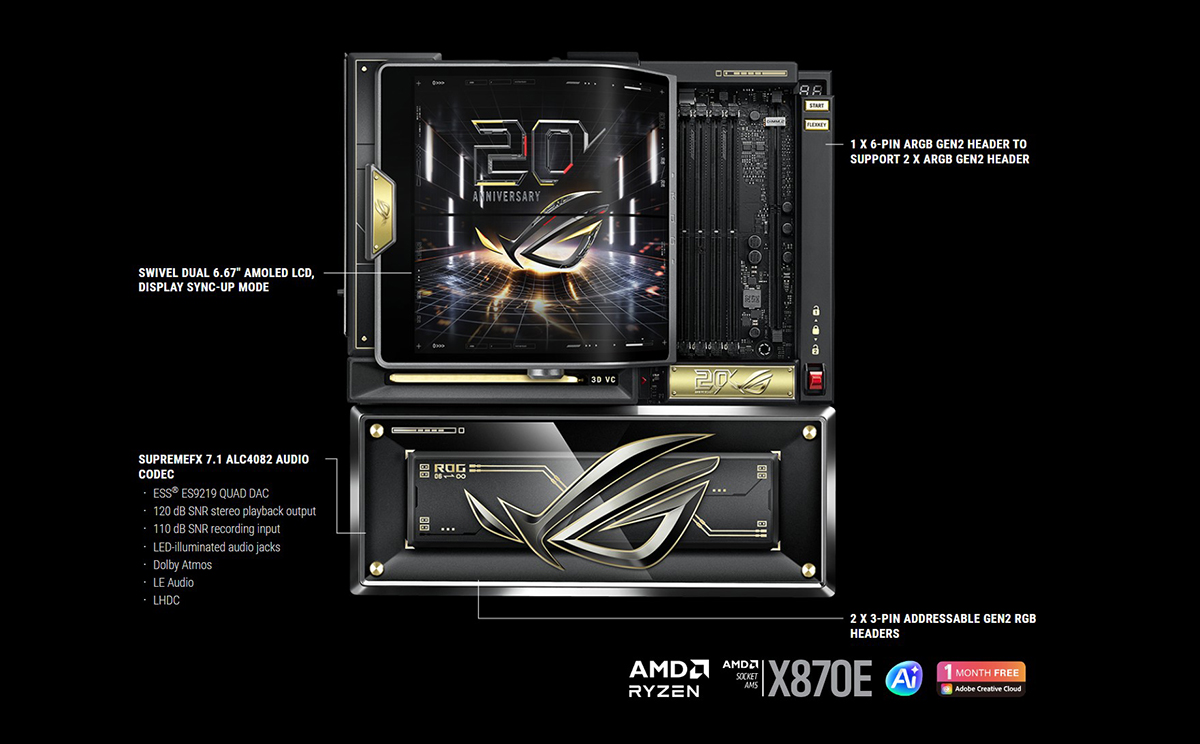 ASUS ROG CROSSHAIR X870E EDITION 20 AM5 E-ATX motherboard