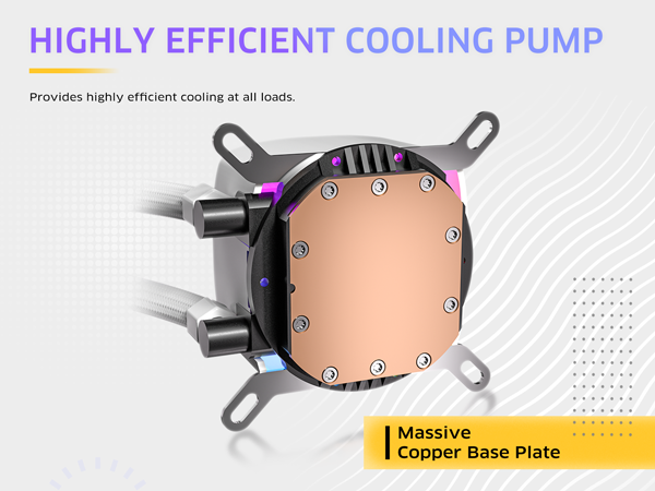 Antec Ultra 360 ARGB White Liquid CPU Cooler