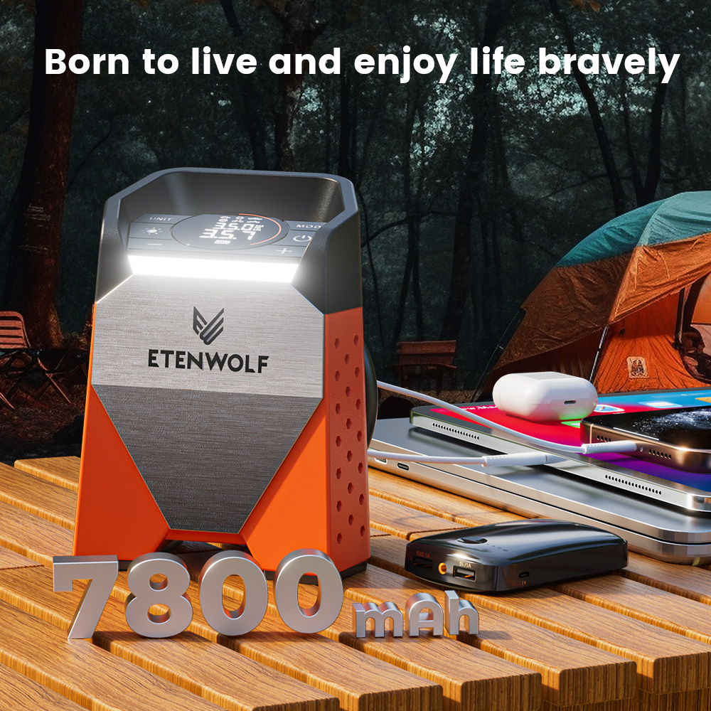 ETENWOLF