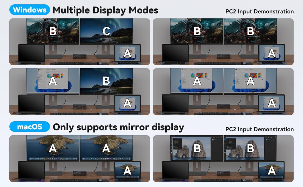 MST is not supported on Macs with Windows installed.  For stable screen mirroring, the 10Gbps USB-C