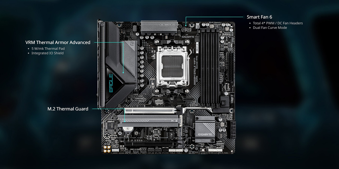 GIGABYTE B850M EAGLE WIFI7 AMD AM5 mATX Motherboard