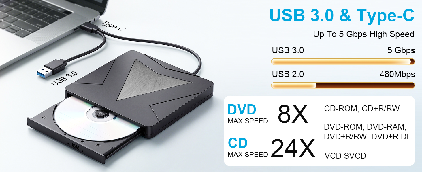 External CD/DVD Drive for Laptop Desktop, External DVD Burner Optical Drive USB 3.0 & Type-C, Portab