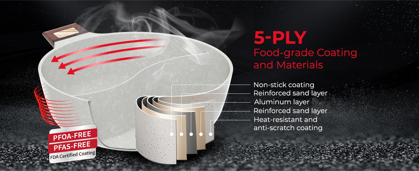 Rosewill 4.2QT Double Flavor Non-sticking Shabu Shabu Hot Pot with Divider - Beige