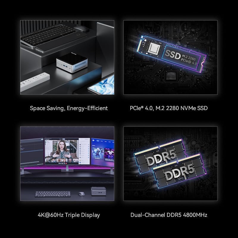 DDR5 NVME SSD AMD 7735HS