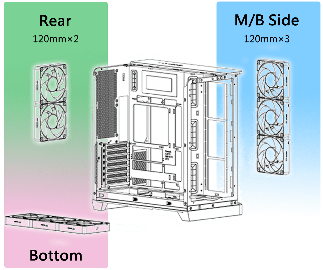 Thermaltake View 390 TG Computer Case- Black 