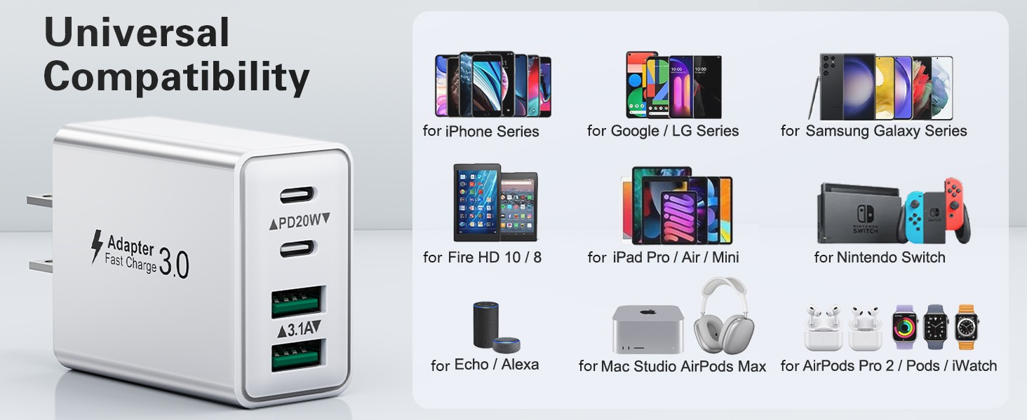 The 4-Port charger brick has Dual USB-C ports and Dual USB-A ports, charge your phone, tablet and he
