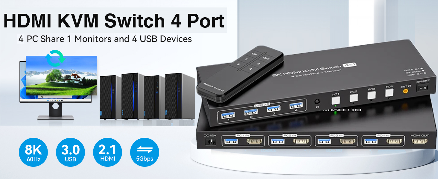 LUOM KVM Switch HDMI