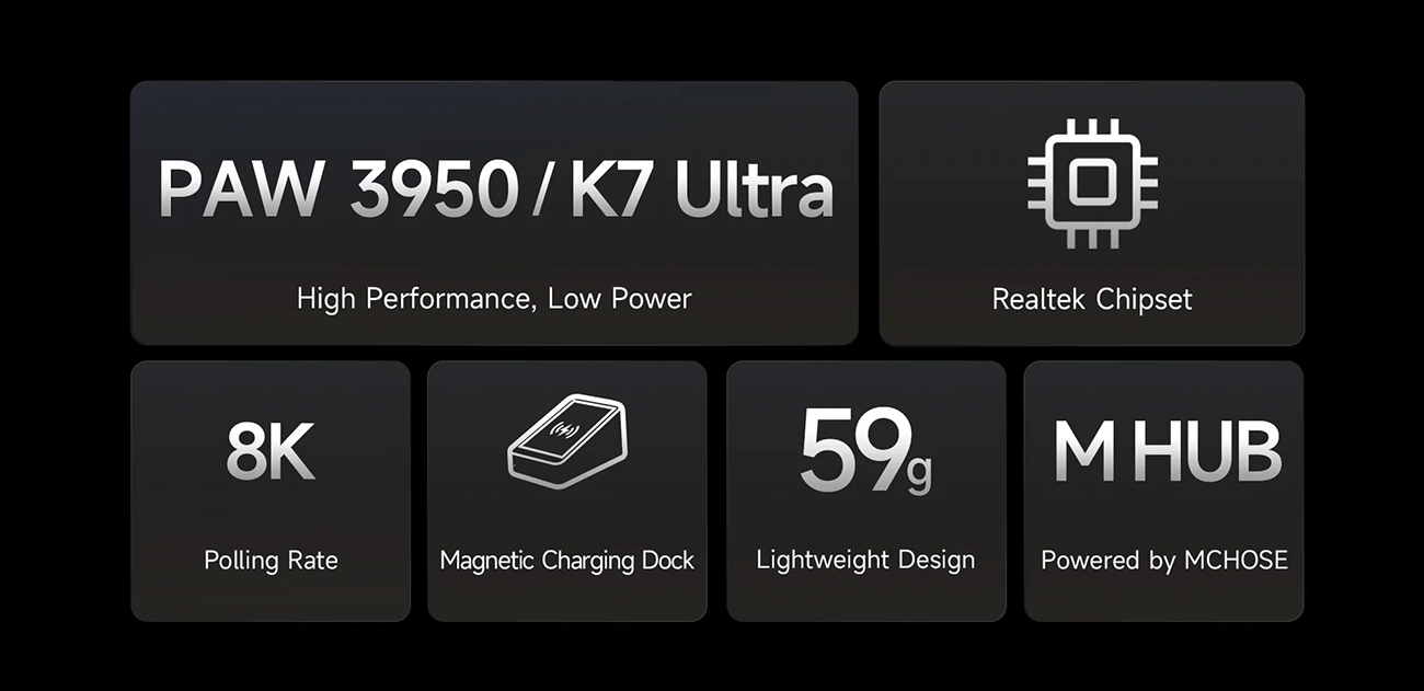 MCHOSE K7 Ultra 8K Lightweight Wireless Gaming Mouse