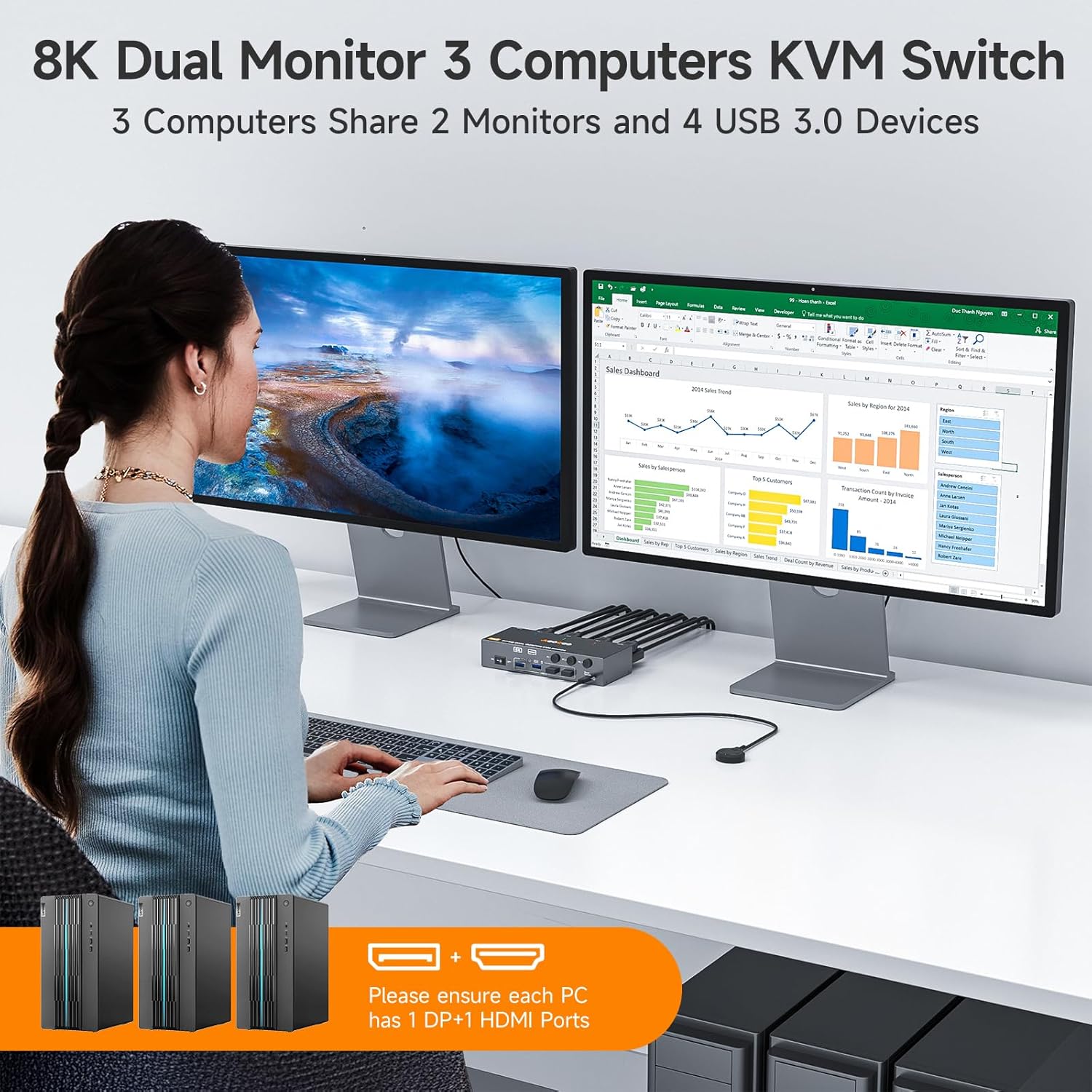 HDMI + Displayport KVM Switch 2 Monitors 3 Computers 8K@60Hz 4K@144Hz, with 4 USB 3.0 Ports