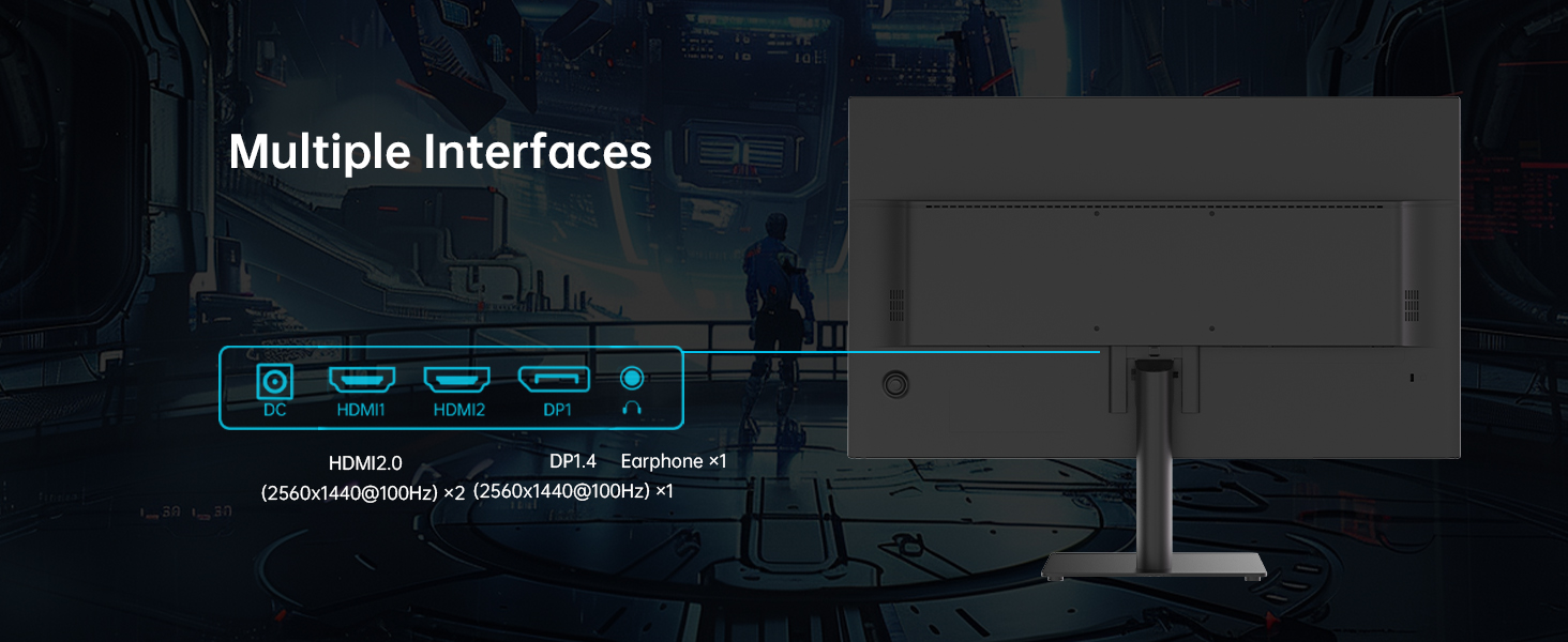 multiple interfaces