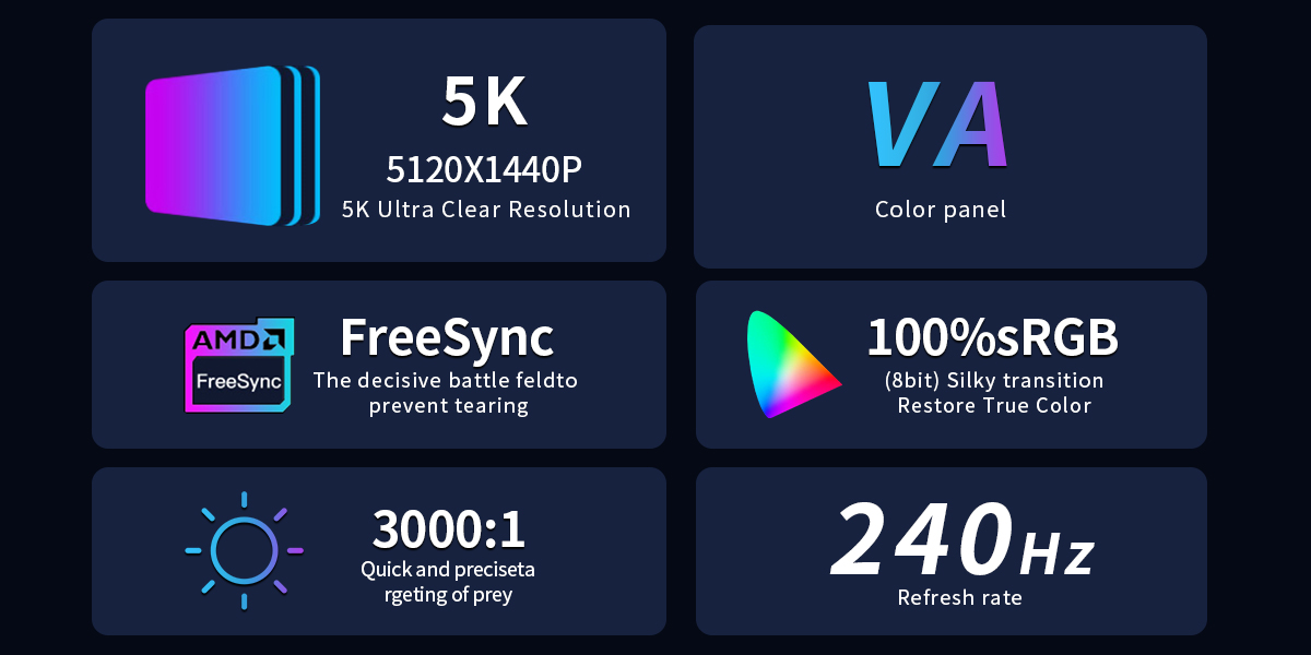 49-inch Monitor Introduction