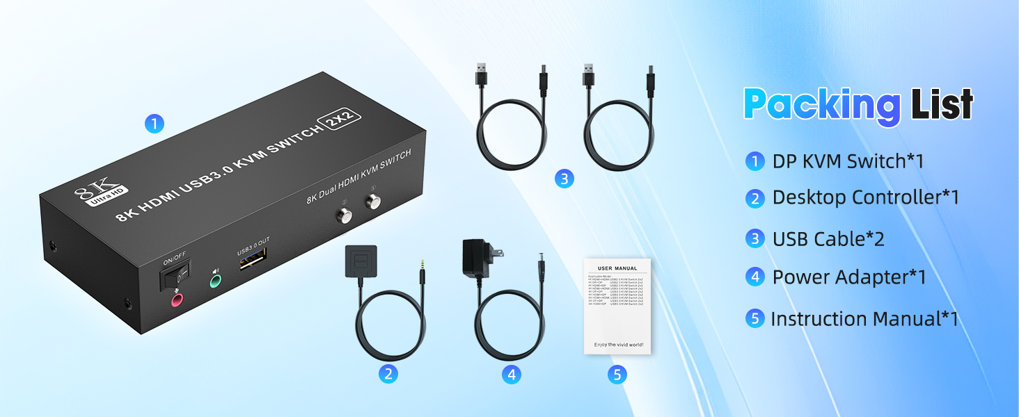 HDMI KVM Switch 2 Monitors 2 Computers Support 8K@60Hz 4K@60Hz, Dual Monitor KVM Switcher