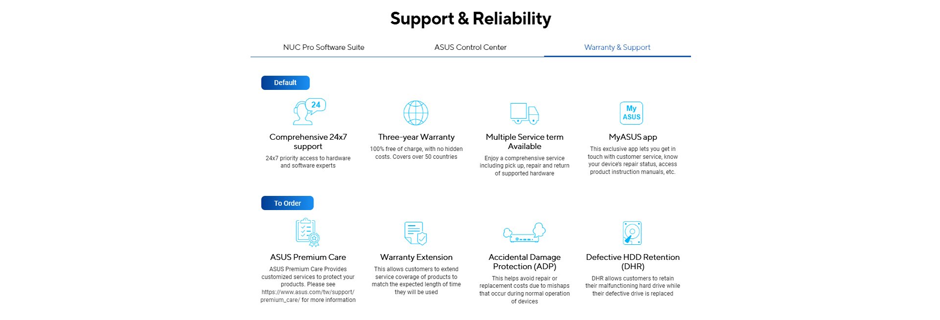 ASUS NUC