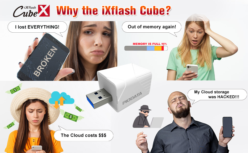 Why PioData iXflash Cube A