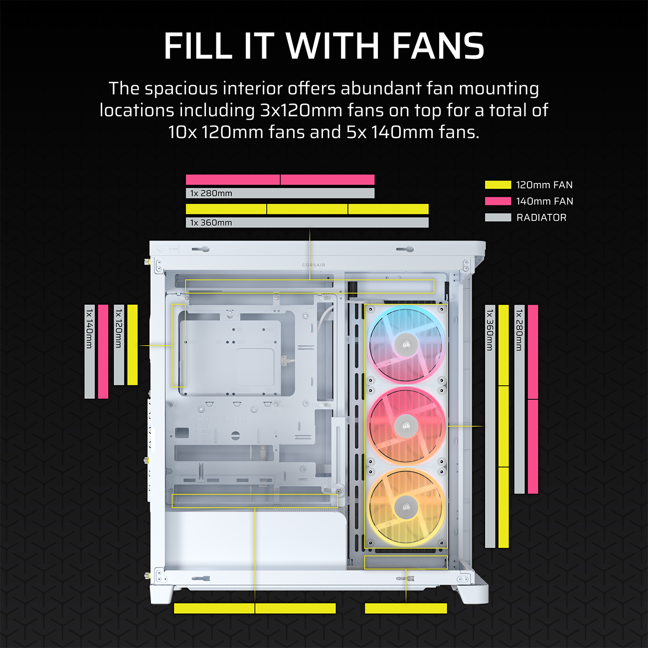 CORSAIR FRAME 4500X LX-R RGB LINK Panoramic Glass Mid-Tower PC Case – White