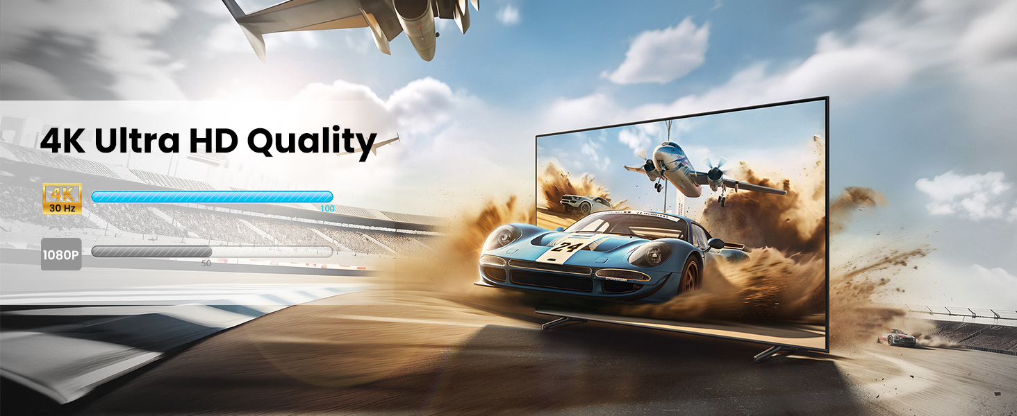 Package List: 1x 1 in 2 out HDMI Splitter, 1xUSB Cable (Power Adapter not included, please plug the