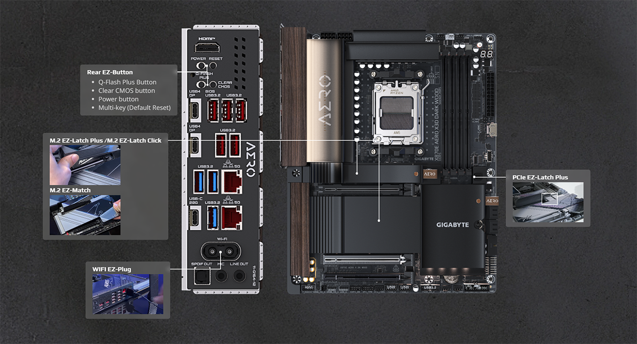 GIGABYTE X870E AERO X3D DARK WOOD AMD AM5 ATX Motherboard