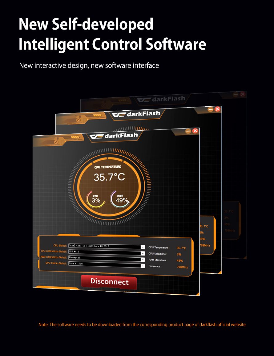 darkFlash DN360D 360mm AIO Liquid CPU Cooler 2.1 LCD Display 3x 120mm ARGB PWM Fans Copper Water